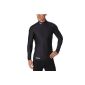 Under Armour EVO CG First layer thermal protection rights (Sports Apparel)