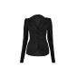 Fast Fashion - Plain Blazer Long Sleeve Button Jacket - Women (Clothing)