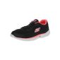 Skechers GO Run Sprint 13912 Women's Running Shoes (Textiles)