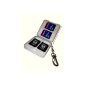 Ex-Pro® Tough-Store Memory Card - Keychains - for [SD / SDHC / SDXC / DUO / MEMORY STICK / XD] (Electronics)