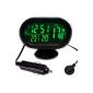 Auto Car Thermometer LCD Digital Display Lighting Indoor / Outdoor Temperature Time Indicator voltmeter