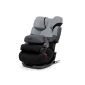 SILVER CYBEX car seat Pallas-fix, Group 1/2/3 (9-36 kg), Collection 2015 (Baby Product)