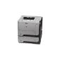 HP LaserJet P3015X Laser Printer Black and White (Accessories)