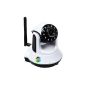 New megapixel HD 1280 X 720p Wireless Wired Pan Tilt IP Camera Cam Alarm 720p IP Camera with P2P IRCUT (Miscellaneous)