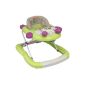 Looping Trotter Kiwi (Baby Care)