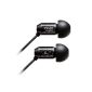 AUDIO ZERO-ear stereo headphone carbo Tenore ZH-DX200-CT (japan import) (Electronics)