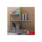Kitchen shelf stainless steel corner shelf 49,5x37 cm Shelf