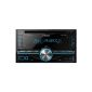 Kenwood DPX206U Double-DIN Receiver with USB port / Apple iPod Control (Electronics)