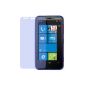 2x Dipos Crystal Clear Screen Protector for Nokia Lumia 620 (Electronics)