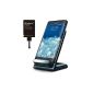 Kosee Qi Wireless Charging Station Intelligent Edge for Samsung Galaxy Note (Electronics)