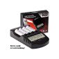 Kraftmax BC-4000 Pro - Battery Charger with LCD display and microprocessor / High Performance Quick battery charger for the latest generation of optimized (eg for Eneloop rechargeable batteries) (Electronics)