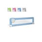 Cot Grid / bed guard 150 cm (color choice) (Baby Product)
