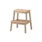 IKEA step stool 