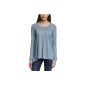 ESPRIT Ladies Long Sleeve Loose from material mix 034EE1K040 (Textiles)