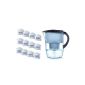 Brita Water Filter Fjord year package, Midnight Blue (lim. Edition) (household goods)