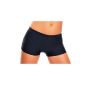 Optimizer Hotpants / Bikini Bottom!  Different Colors!  Forms a firm bottom 1028 f3712 (Misc.)