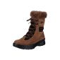 Jomos Canada Women Warm lined snow boots (shoes)