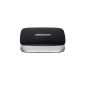 MEDION LIFE P89230 (MD 90233) ZoomBox (Streaming Miracast, WiDi, DLNA, HDMI, microUSB) (Electronics)