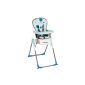Babymoov High Chair Slim Turquoise (Baby Care)