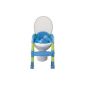 Funny Kiddyloo Toilet Trainer (Baby Product)
