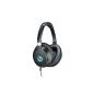 Audio-Technica ATH-ANC70 noise reduction headphones Active Black (Electronics)