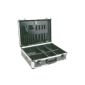 Cogex 62025 aluminum storage case (Tools & Accessories)