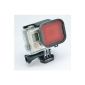 From BlueBeach Filter Lens for GoPro Hero 3+ - Red (Electronics)