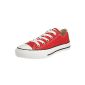CONVERSE Chuck Taylor All Star Core Ox 015810-21 Unisex - Kids Sneakers (Shoes)