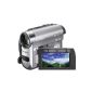 Sony DCR-HC62 camcorder (MiniDV, 25x opt. Zoom, 6.9 cm (2.7 inch) display, image stabilizer) (Electronics)