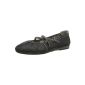 Supremo shoes 5422604 Women Flat (Shoes)
