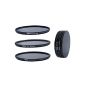 Slim neutral density filter set consisting of ND8, ND64, ND1000 Filter 62mm incl. Stack Cap filter container + Pro Lens Cap with inner handle (Electronics)