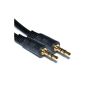 3.5mm Stereo Audio Jack To Jack Cable Gold Plated Cord 5 m (Electronics)