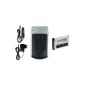 Charger + Battery for NP-BX1 Sony Cyber-shot DSC-RX1, RX100 / HDR-AS15 Action Cam (Electronics)
