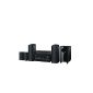 Onkyo HT-S7705 (B) home theater system with Dolby Atmos (5.1.2 channel, 4K / 60Hz HDMI, HDCP 2.2, 4K scaling, WiFi, Bluetooth, Apps for iOS / Android) (Electronics)