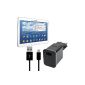Kwmobile® charging kit with power supply and data cable for Samsung Galaxy Tab 10.1 P5200 3 / P5210 / P5220, 1000mA Black (Personal Computers)