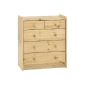 Beautiful dresser, makes a good and stable impression