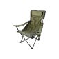 CHAIR DE LUX Deckchair Garden chair Angler Deckchair Outdoor TOP (Misc.)