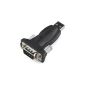 Adaptare USB Adapter Cable for Serial FTDI Chip (Accessories)