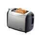 Petra TA 15 Comfort Automatic Toaster with wide toasting slots Integrated roll top + crumb tray stainless steel / black (household goods)