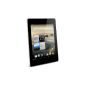 Acer Iconia A1-810 Touch Pad 7.9 
