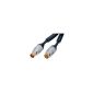 HQ HQSS5015 / 1.5 Coaxial cable 1.5 m (Accessory)