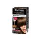 Syoss Mixing Colors 5-86 Gold-Brown Metallic, 2-pack (2 x 135 ml) (Health and Beauty)