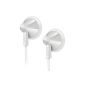 SHE2105WT Philips Headphones In Ear for mp3 player White (Wireless Phone Accessory)