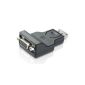 JMT Display Port DP to VGA Adapter Converter Wholesale Support Eyefinity connector male / female (Toy)