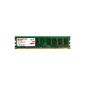 2GB DDR2 667MHz PC2-5300 Komputerbay PC2-5400 (240 PIN) DIMM Desktop Memory (optional)