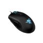 Razer Imperator Laser Gaming Mouse 5600 dpi with cord black (Accessories)