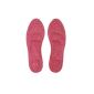 Footful Insoles 1 pair terry fabric Correct Arch Support / forefoot / heel for Women (Clothing)