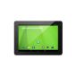 Odys Uno X 8 20.3 cm (8 inch) tablet PC (1.5 GHz ARM dual core, 1GB of RAM, 8GB HDD, WiFi, HDMI, Android 4.2.x, Bluetooth 4.0, OTA) Black / White (Personal Computers )