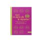 Have the repartee!  : All techniques to stay in control and always have the last word (Hardcover)