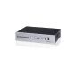 Oehlbach HS switch HDMI® 3: 1 switcher silver (Accessories)